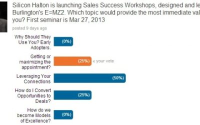 Poll: Sales Success Workshop