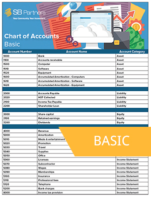 SBPartners-ChartOfAccounts-Basic